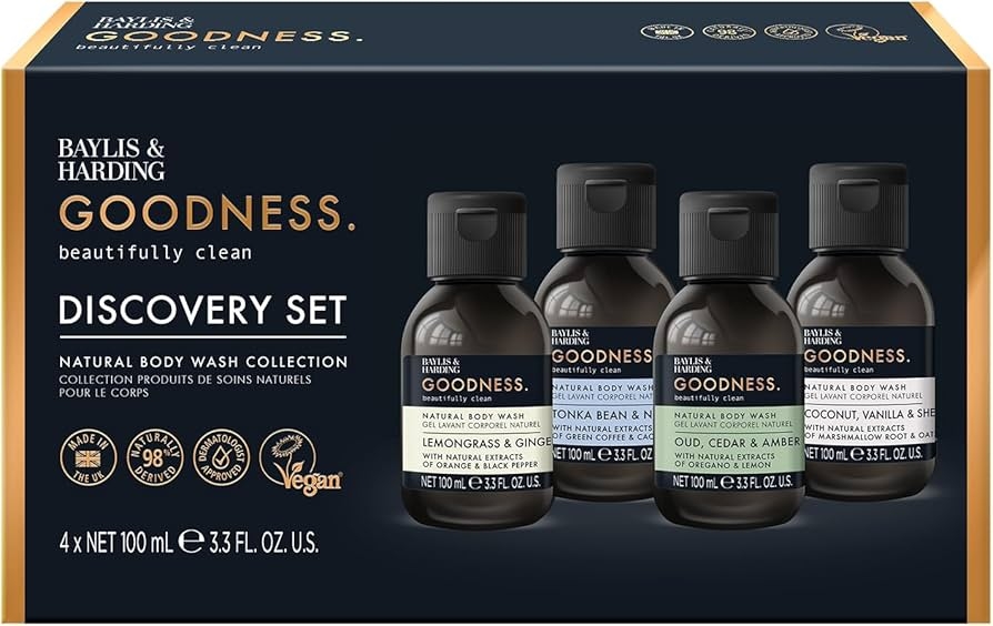 Discovery Set Goodness Range
