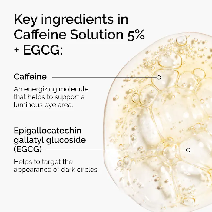 Caffeine Solution 5% + EGCG Eye Serum image 3