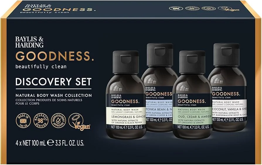 Discovery Set Goodness Range
