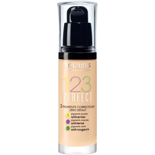 123 Perfect Foundation